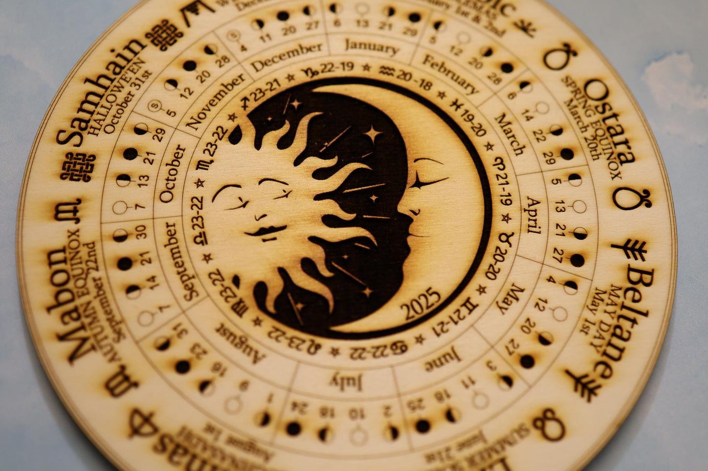 2026 Wheel of the year Moon phase calendar