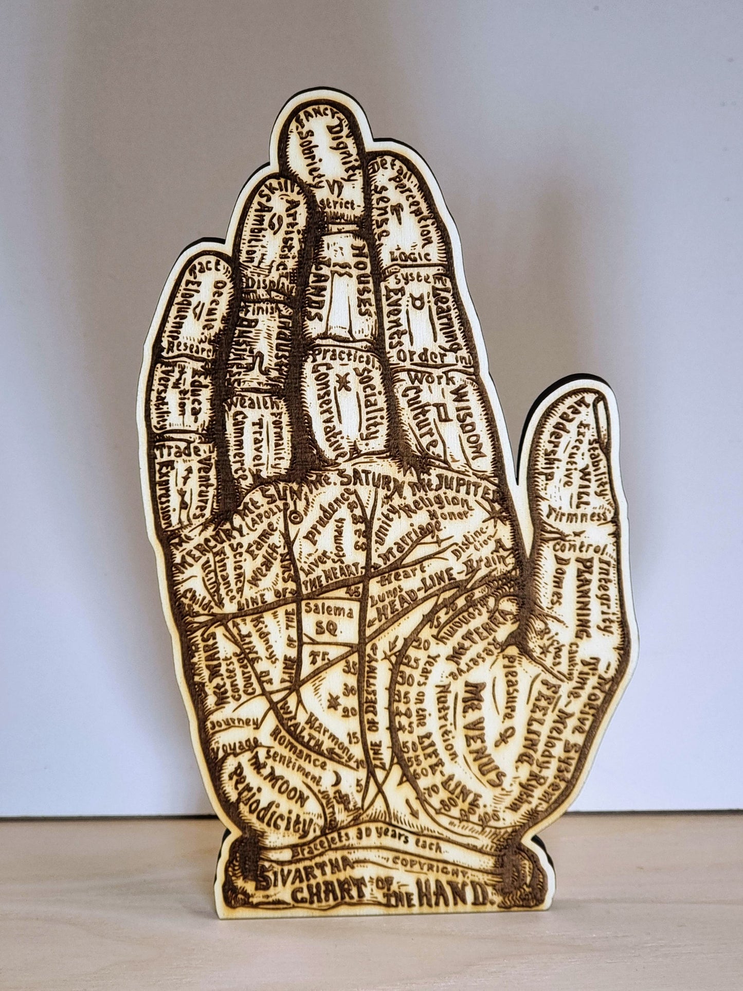 Palmistry Chart of the Hand, 20cm Unique witchy gift altar