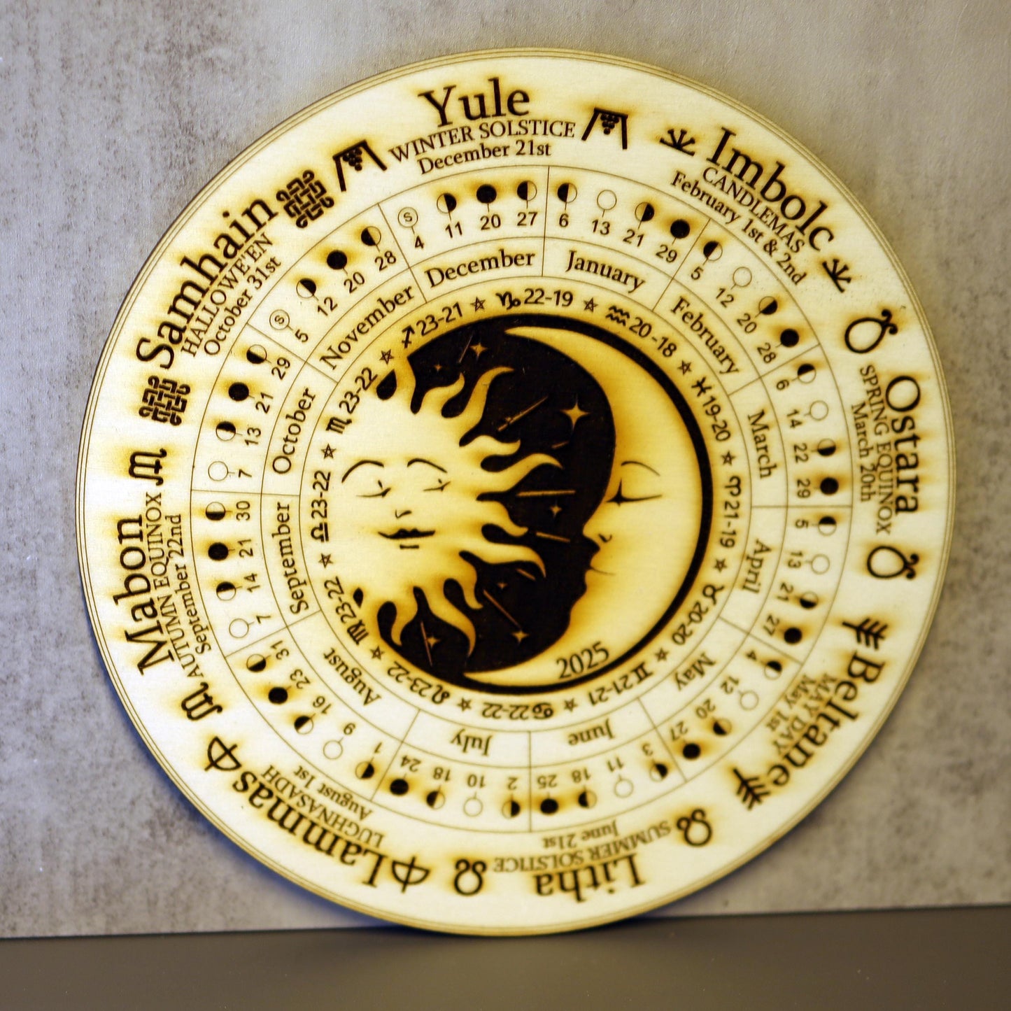 2026 Wheel of the year Moon phase calendar