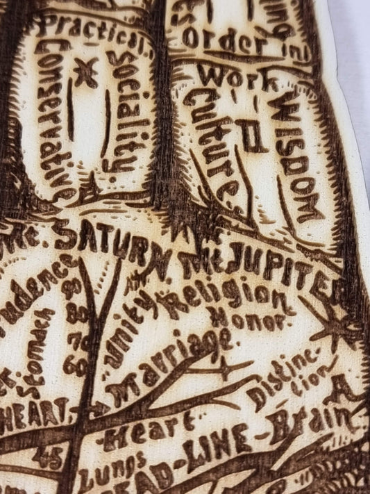 Palmistry Chart of the Hand, 20cm Unique witchy gift altar