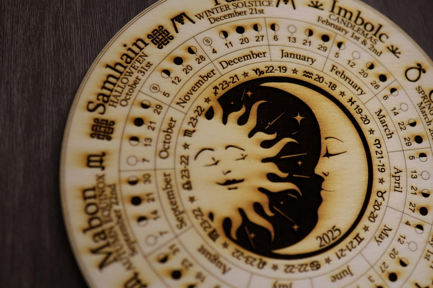 2026 Wheel of the year Moon phase calendar